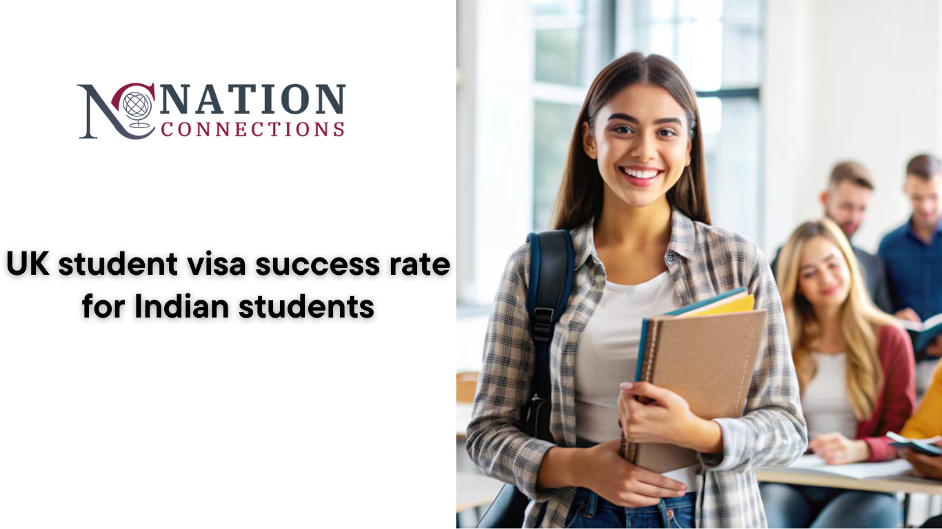UK student visa success rate for Indian students