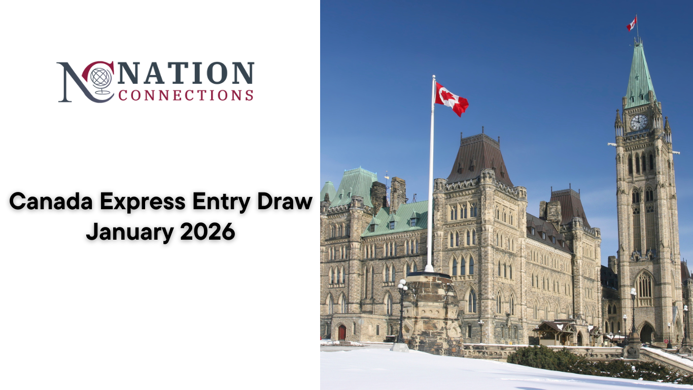 Canada Express Entry Draw January 2026